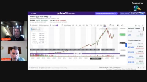 Inflate the Markets or Save the USD? #shorts