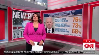 CNN STRUGGLES To Report Biden's Atrocious Approval Ratings