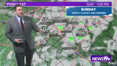 Cool Sunday, temperatures warm up a lot next week.