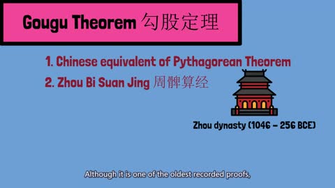 [Quick guide] An ancient Chinese approach to proving the Pythagorean Theorem