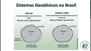 "Desvendando a Geodésia: Fundamentos para o Georreferenciamento de Imóveis Rurais"