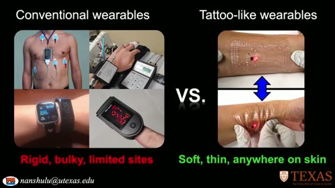 E-skins and e-tattoos- Your cybernetic future - Dr. Nanshu Lu - TEDxUTAustin