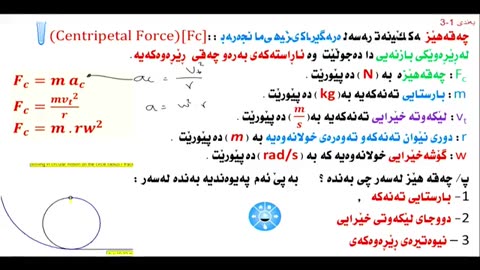 فیزیا پۆلی 12ی ئامادەیی بەندی 3