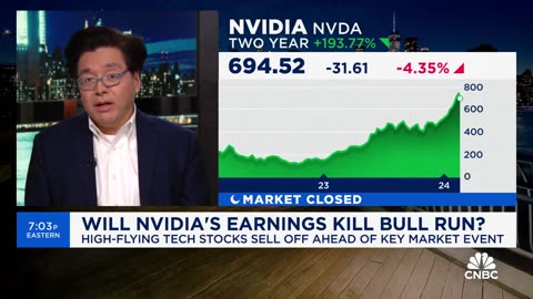 February 20, 2024 - Will NVIDIA's Earnings Kill the Stock Market's Bull Run?