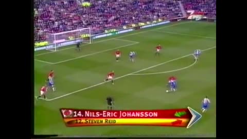 Manchester United vs Blackburn Rovers (England Premier League 2003/2004)