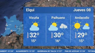 EL TIEMPO EN LA REGIÓN JUEVES 08 DE FEBRERO