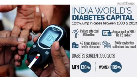 Diabetic patients problem solution