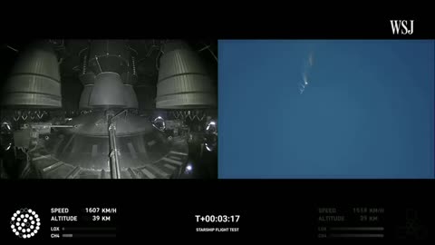 Elon Musk Failed Starship Launch