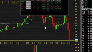 LOSS IN CRYPTO TRADING LIVE