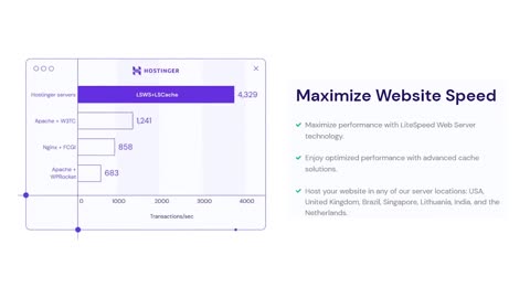 Hostinger Review 2023 – Low Budget Hosting, But What's the Catch?