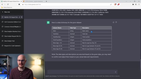 ChatGPT for Data Analysts | Best Use Cases + Analyzing a Dataset
