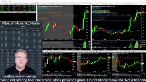 LIVE DAY TRADING | Trading Premarket and the Open | S&P 500, NASDAQ, NYSE |