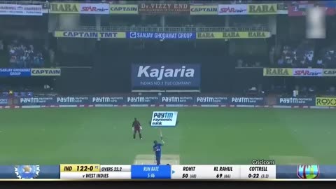 Rohit Sharma 159 vs West Indies 2nd Odi , Visakhapatnam (Ball By Ball) _ Mirza usama yt