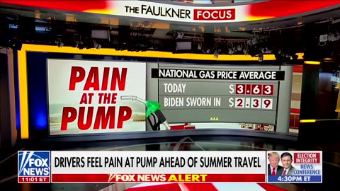 "Drives me absolutely insane": Voters vent as gas prices soar over 50% from when Biden took office