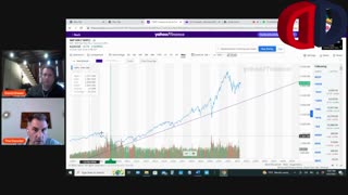 Dan & David - Market Overview- April 22, 2023 - Part 1 of 3