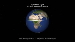 Speed of light