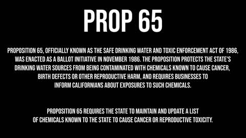 Should I Worry About the California Prop 65 Warnings? What Does California Prop 65 Warning Mean? ⚠️