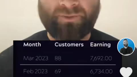 Online earnings