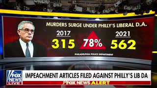 Philly has had ENOUGH!! Impeach the Democratic DA!