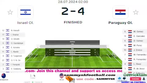 Israel_vs_Paraguay_2-4_Live_Stream_Paris_Olympics_2024_Football_Match_Score