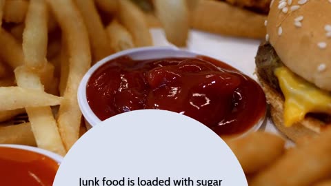 Junk Food Facts