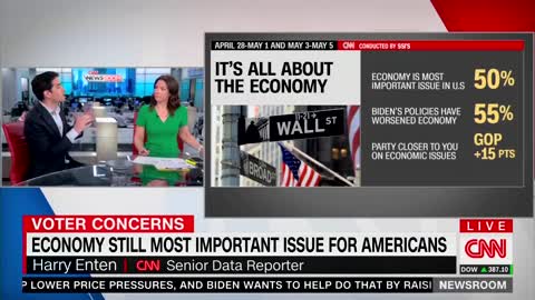 CNN Paints a Dire Picture of Democrats' Midterm Prospects