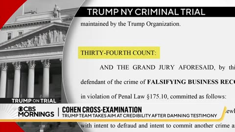 Michael Cohen faces intense cross-examination in Donald Trump's criminal trial