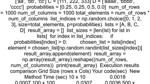 Efficient implementation for random sampling