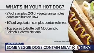 Companies caught making hot dogs from HUMANS