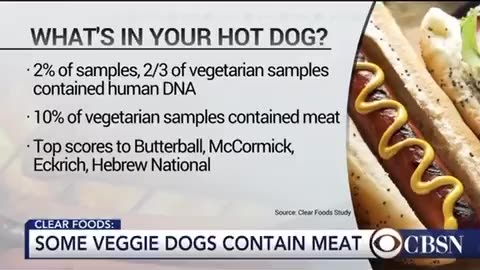 Companies caught making hot dogs from HUMANS