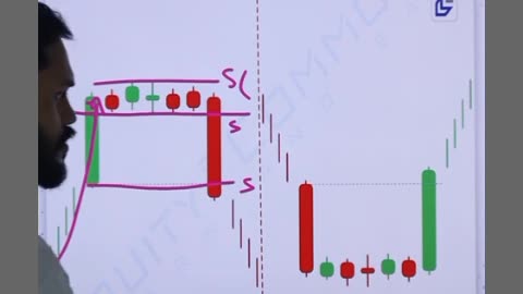 # share market # know about tower pattern