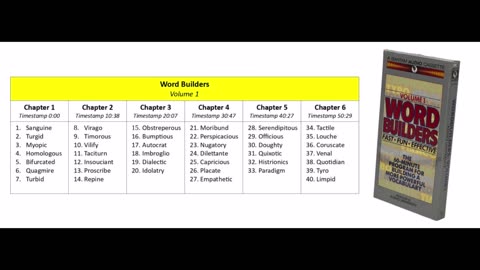Word Builders Volume 1