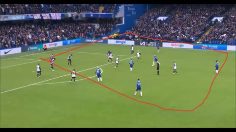 Fulham Robbed ! Chelsea 1-0 Fulham Analysis