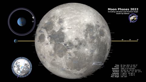 2023 Moon Phases in the Southern Hemisphere - Stunning 4K Visuals