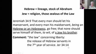 What Is the Difference Between "Hebrew" and "Jew"?