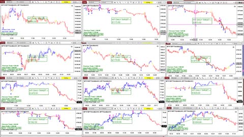 Ninja Trader 8 Advanced Automated Trading Software Jan 05 2022