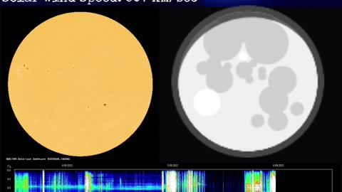 Psychic Weather Report 2022-09-08