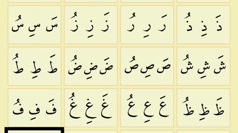 Learn Quran زبر زیر اور پیش کی اوازیں