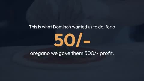 Domino’s Marketing Strategy