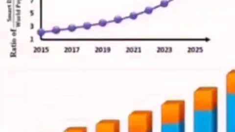 שקרי הממסד לגבי פיצוץ אוכלוסין נחשפת אין יותר מדי אנשים בעולם הכל תאוות בצע