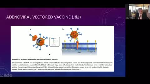 Dr. Robert Malone explains the structural differences between virus