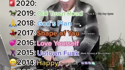 THE NO.1 SONG FROM EVERY YEAR (2013-2023)