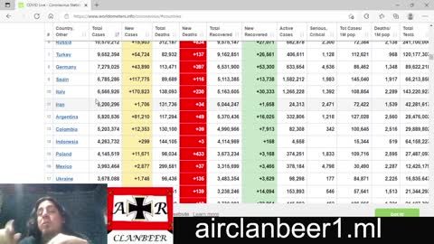 SUDOKU EXPERT AND SOME RAW MACRO NEWS