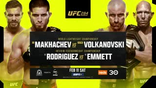 Alexander Volkanovski vs Max