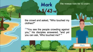 Mark Chapter 5