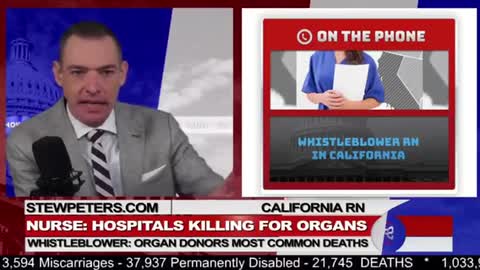 Whistleblower: Hospitals killing for organs