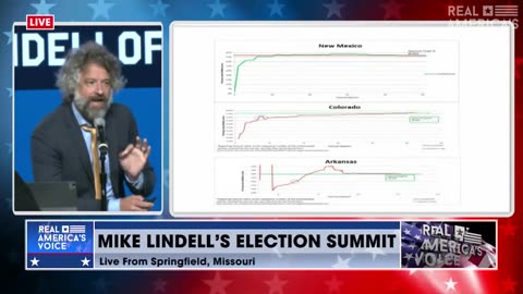 Professor David K. Clements Talks About Inexplicable Vote Ratios