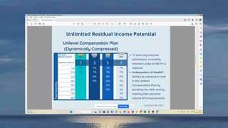 Jurak Compensation Plan Sharing JC Tonic Youth Solution Juice