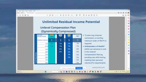 Jurak Compensation Plan Sharing JC Tonic Youth Solution Juice