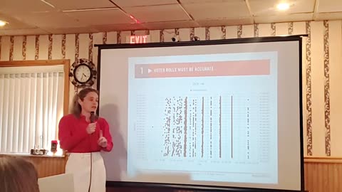 Director of NYCA, Marly Hornik presents "A Study in Deficits" - Part 2